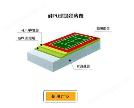 4mm硅PU球场材料(含施工) 室外环保硅PU球场 丙烯酸塑胶地面弹性地板施工 硅PU球场