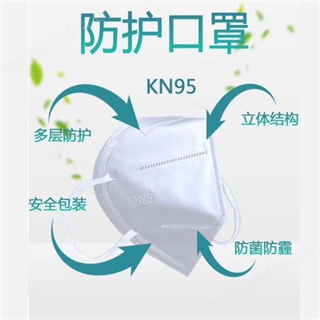 KN95防护口罩,ce认证kn95口罩厂家