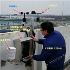 实体店上海雷若现货标准YF6-k风速报系统 风速报警仪YF6-k风速计