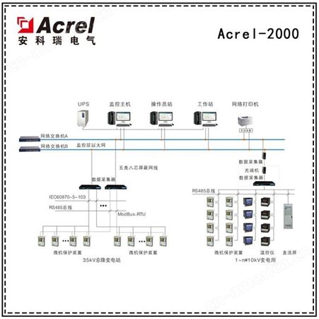 安科瑞Acrel-2000智能配电系统,量大从优