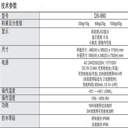上海地区 寺冈DS-990电子秤 防水台秤 菜市场快递仓库商用落地式不锈钢电子秤地磅秤