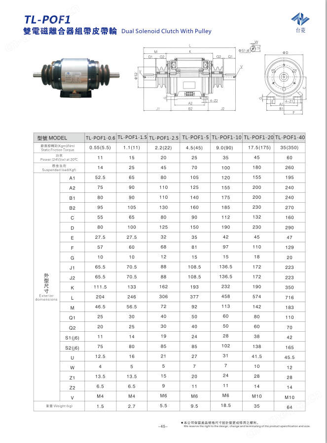 双电磁离合器组带皮带轮规格型号尺寸参数表